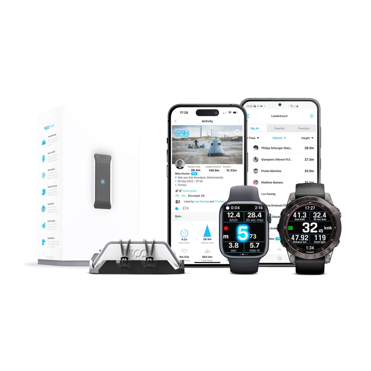 Product Test